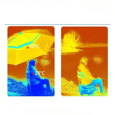 מטריית כפולה 2.2